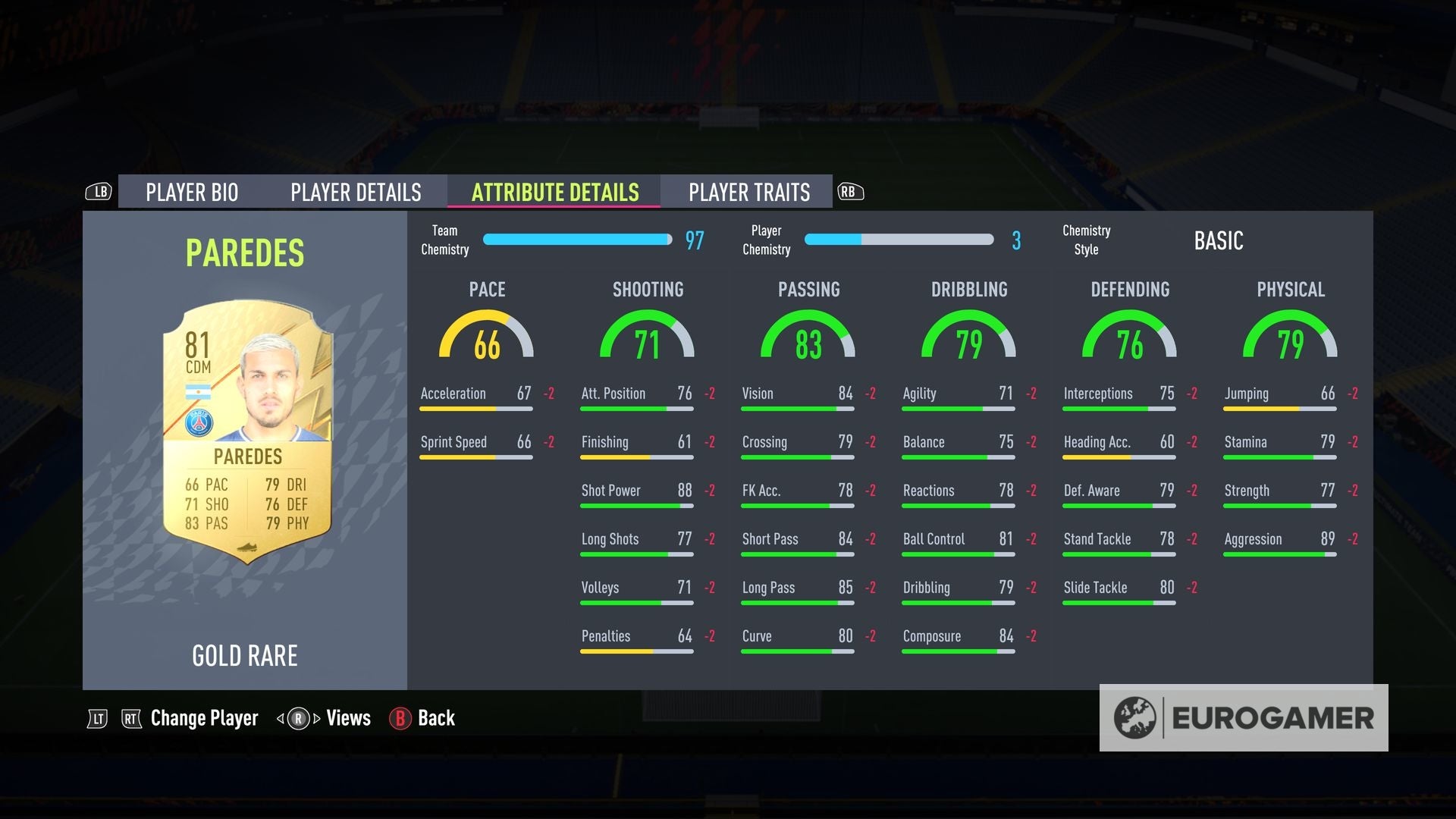 FIFA 22 Chemistry explained how to increase Team Chemistry, Individual